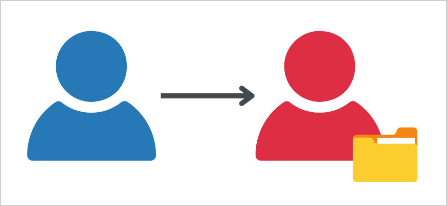 Manage mailbox folder permission with PowerShell (1) Manage mailbox folder permission with PowerShell (1)