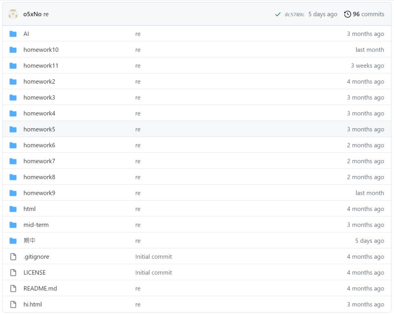 Github Daniaalj Bootstrap 5 Review Homework - Download Ultra HD Space Photo | Mobile