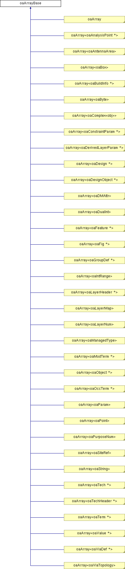 Oaviaheader Class Reference - Ultra HD Mountain Art - Desktop
