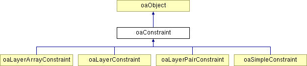 Oaobserver Class Reference - Beautiful Desktop Geometric Textures | Free Download