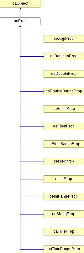 Oaareablockage Class Reference - Download High Quality Landscape Wallpaper | Mobile