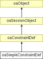 Oasimpleconstraintdef Class Reference - High Resolution Ocean Images for Desktop