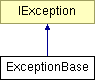 Iexception Class Reference - HD City Patterns for Desktop