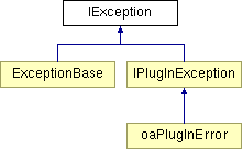 Botan Botan Exception Class Reference - Modern Space Texture - Ultra HD