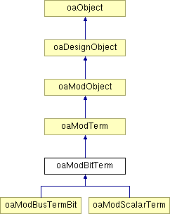 Oaterm Class Reference - Full HD Minimal Images for Desktop