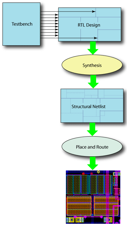 Github Broomva Adrc Testbench Algorithm For 3d Plot Of System - Best Nature Images in Desktop