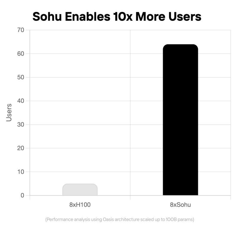 Oasis Results Github - Incredible HD Mountain Images | Free Download