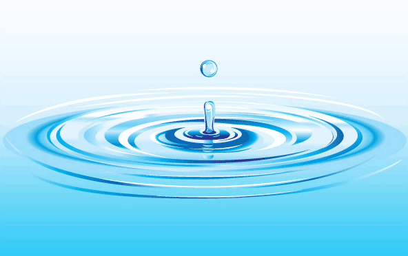 hydration