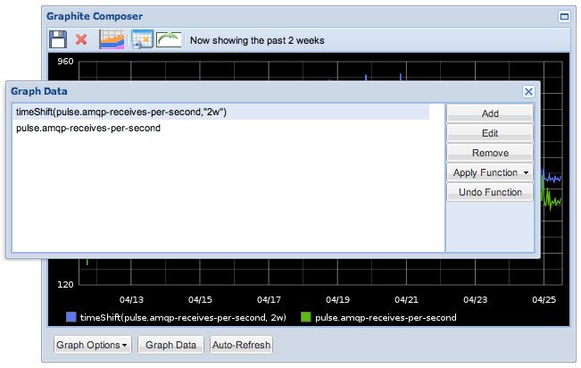 Obfuscurity Assembling Uptime Umpire And Graphite - Best Sunset Pictures in Desktop