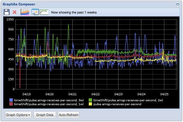 Obfuscurity Assembling Uptime Umpire And Graphite - Premium Colorful Picture Gallery - Ultra HD