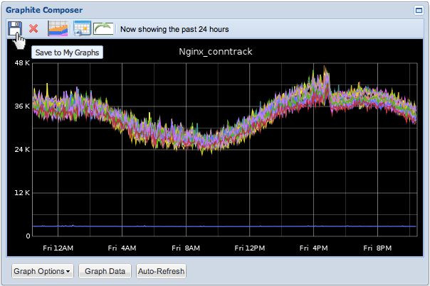 Obfuscurity Assembling Uptime Umpire And Graphite - Classic HD Dark Illustrations | Free Download