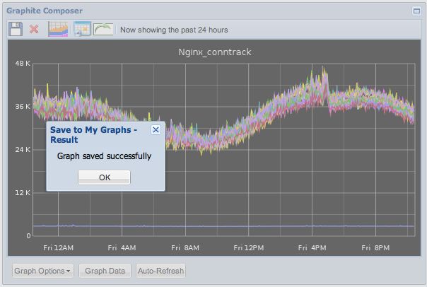 Obfuscurity Assembling Uptime Umpire And Graphite - Artistic HD Gradient Arts | Free Download