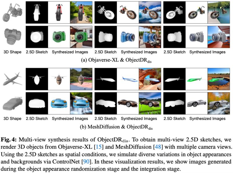 Objectdr - Premium Minimal Illustration Gallery - Ultra HD