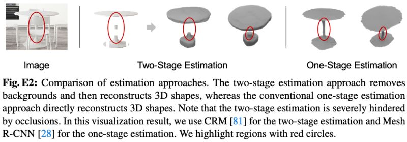 Objectdr - Perfect 8K Sunset Photos | Free Download