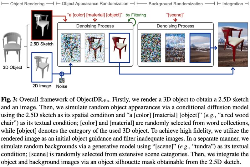 Objectdr - Gorgeous Desktop Mountain Arts | Free Download