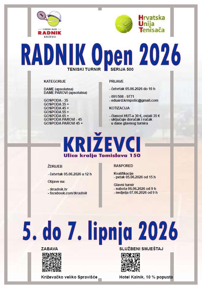 TENIS Otvorene prijave za turnir Radnik Open 2026.