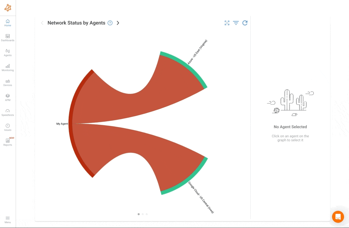 Dashboard Reference Networking Internet Web Web Client Pdf - Abstract Wallpapers - High Quality Desktop Collection