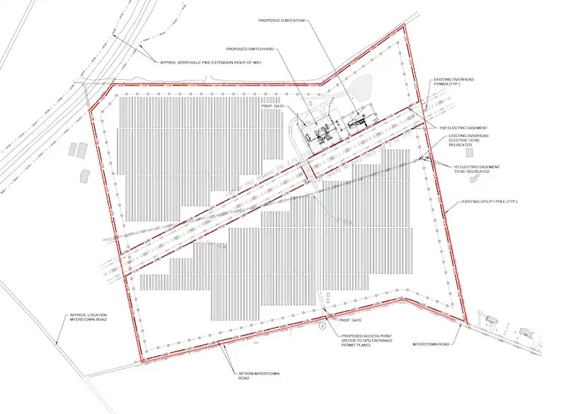 Rippon Solar - phase 1 site (panels and substation)