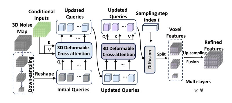 Github Julianmerder Ocg Prediction Example Code A Novel Algorithm - Ultra HD HD Minimal Illustrations | Free Download