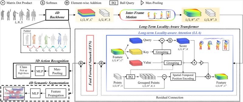 Pillar1989 Baozhu Zuo Github - Premium Space Picture Gallery - Retina