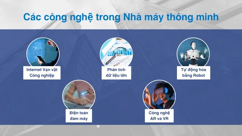 Nhà máy thông minh gì? 4 cấp độ, lợi ích và thách thức