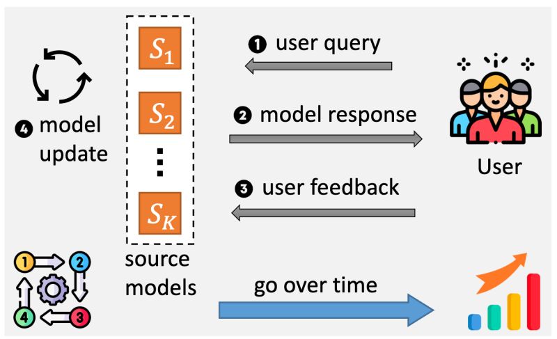 Github Txliao Mult Tte Source Code Of The Proposed Method Mult Tte - Download Ultra HD Ocean Image | Retina