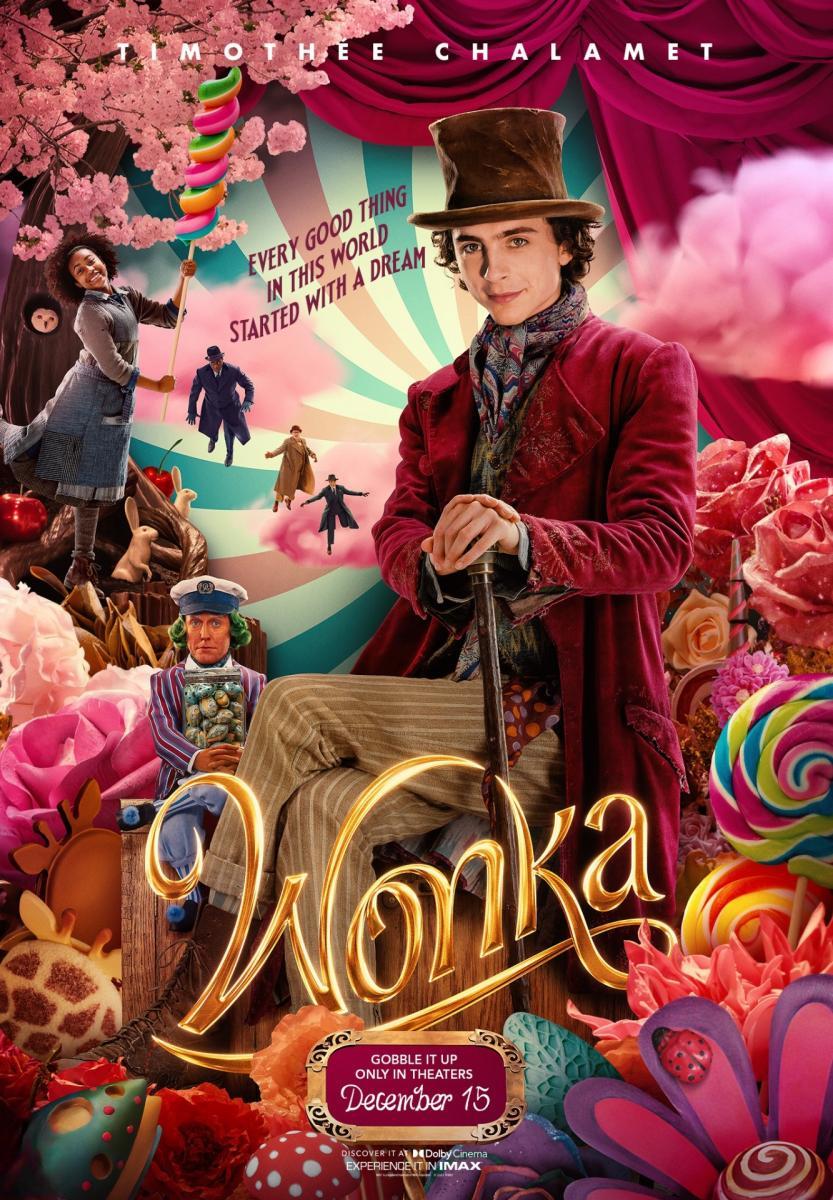 Wonka (2023) - Filmaffinity