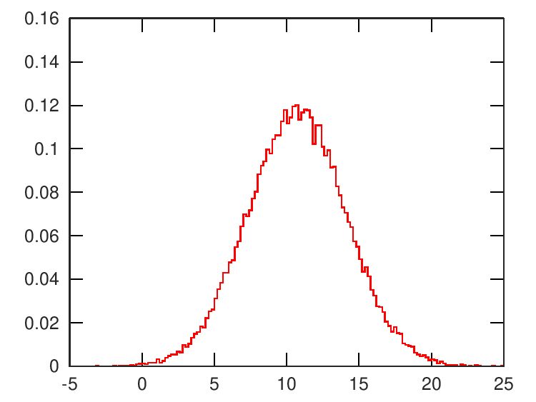 Hist Octapps Reference Manual - Premium Vintage Texture Gallery - Full HD