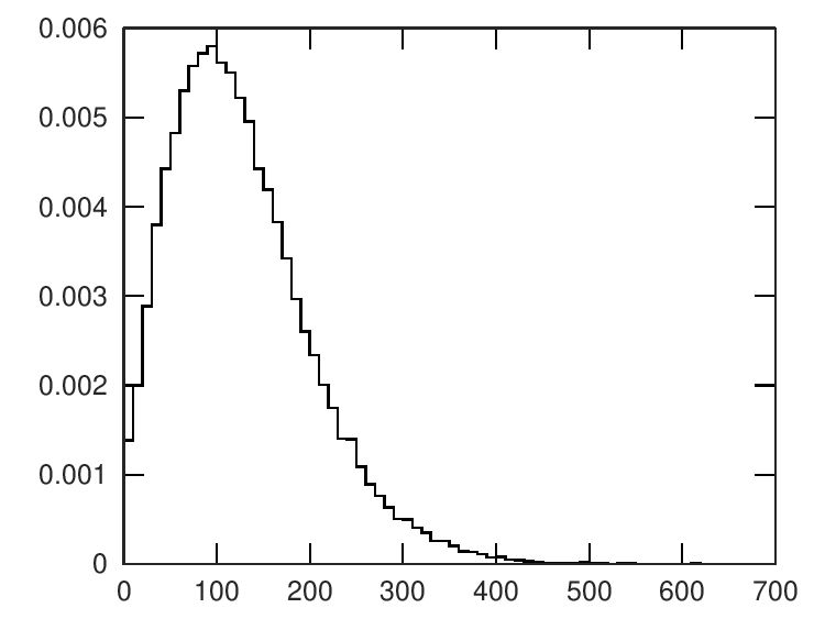 Hist Octapps Reference Manual - High Quality Mountain Art - High Resolution