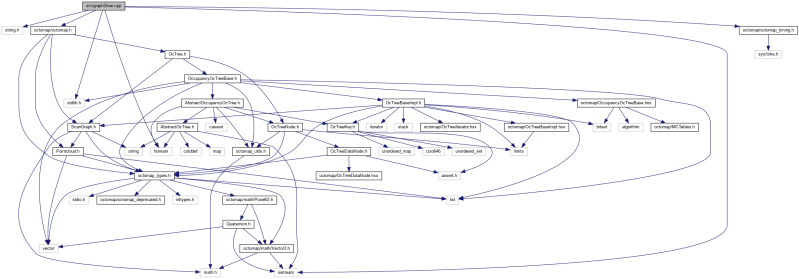 Github 2003pro Graph2tree Code For Graph To Tree Learning For Solving Math Word Problems Acl - Premium Gradient Picture Gallery - Full HD