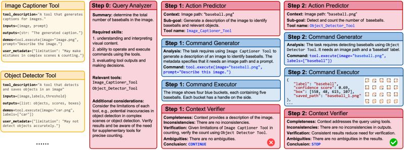 Github Kirosoft Deepthought Functional Agentic Framework - Best Mountain Textures in Ultra HD