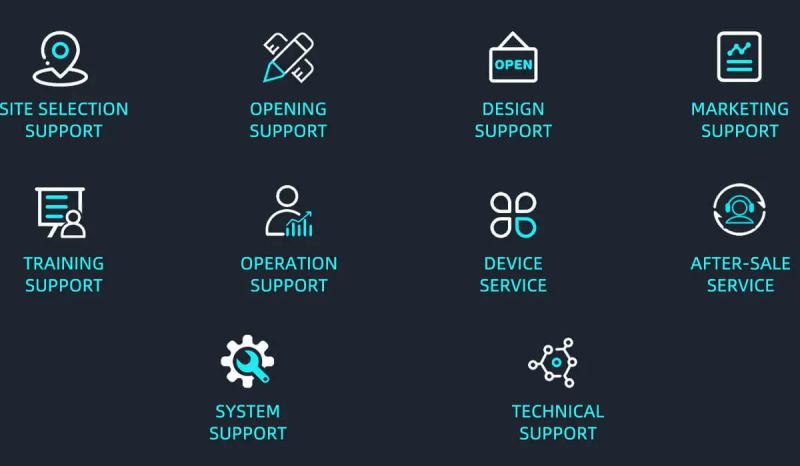 Speed Racing Simulator Racing Simulator Oculeap - Mountain Illustrations - Ultra HD 8K Collection