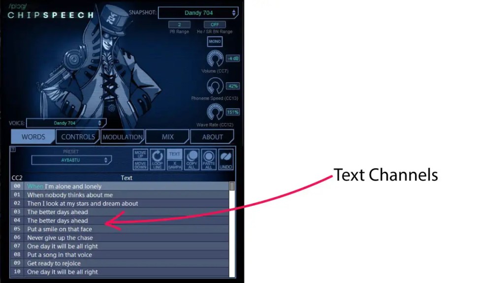 Text channels in the Chipspeech plugin
