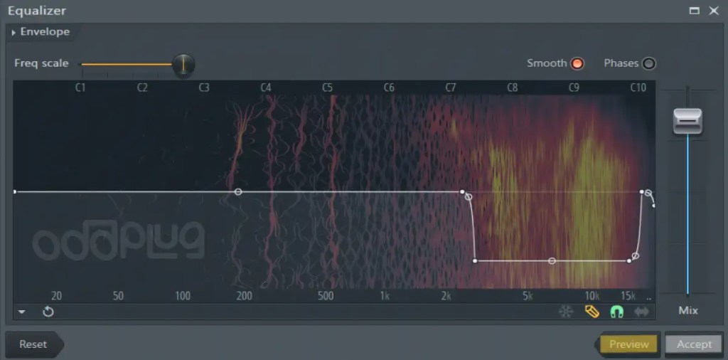 Creating a ducking pattern on the equalizer to cut down the ess causing sounds