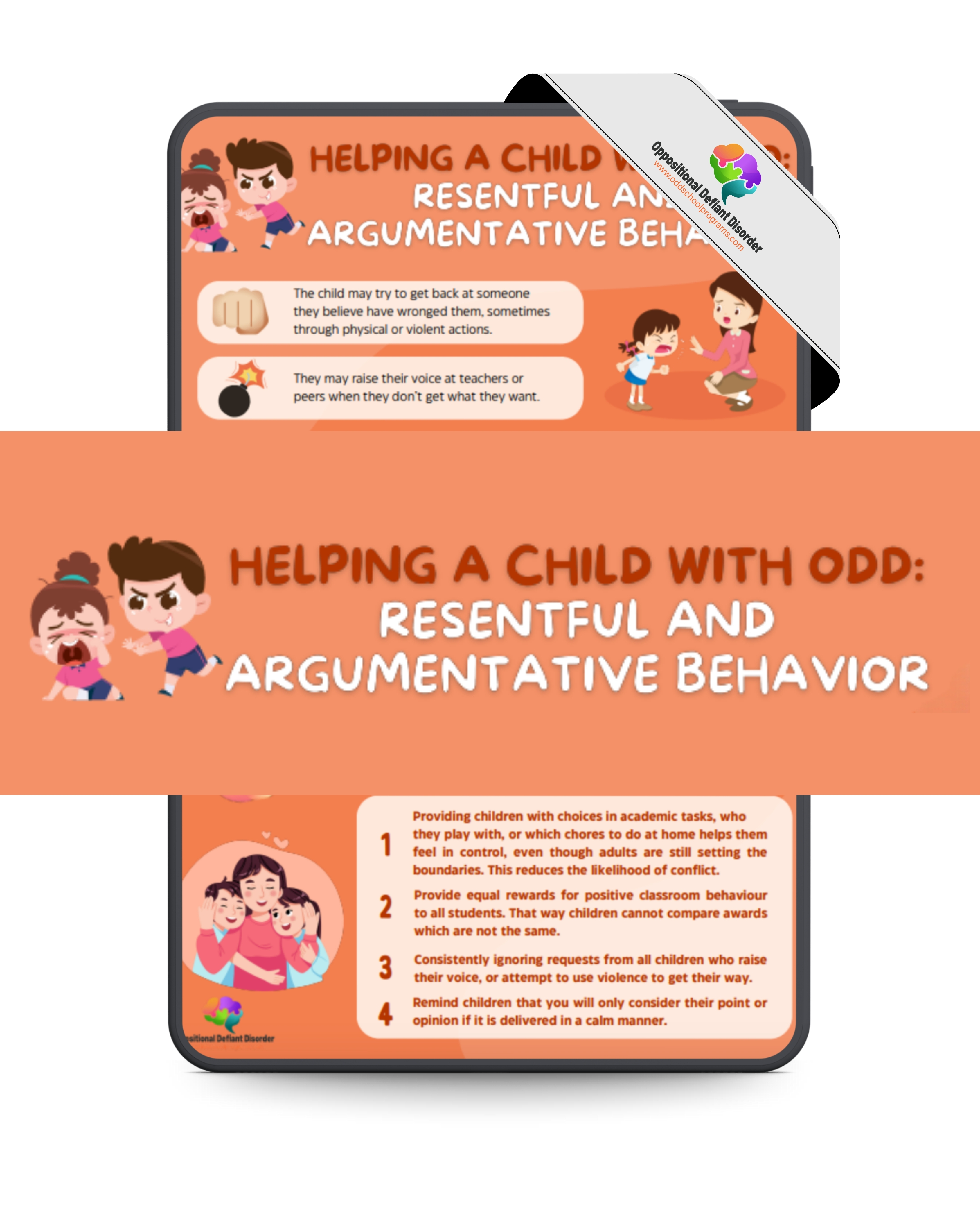 Dealing with Resentful and Argumentative Behaviour