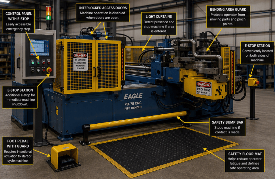 Pipe Benders