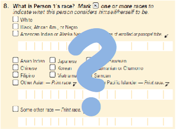 race question