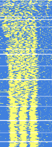 compressed tavi sleep chart1
