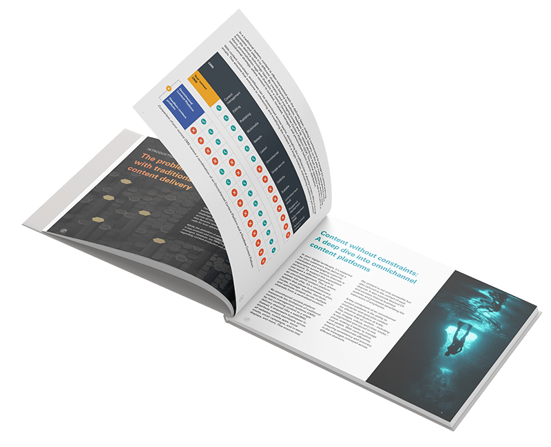 Headless Content Delivery - Best Dark Textures in 4K