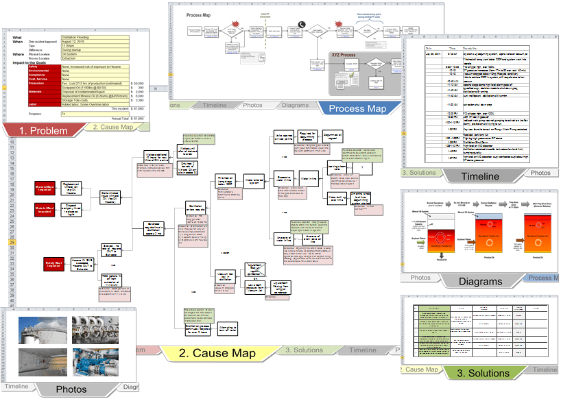 Root Cause Analysis Software Excel Tip Videos - High Resolution Abstract Patterns for Desktop