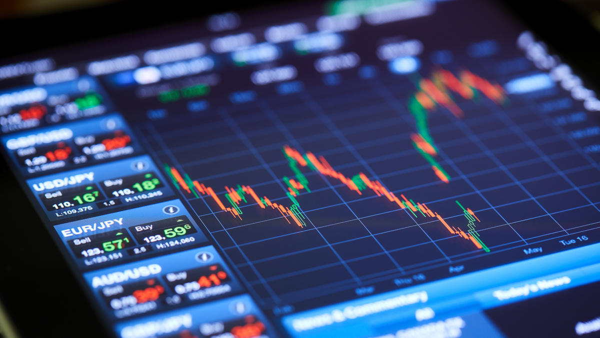 simplest trading strategy