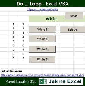 Excel Vba Lesson 15 The Do Loop Learn Excel Vba Online Step By - HD City Images for Desktop