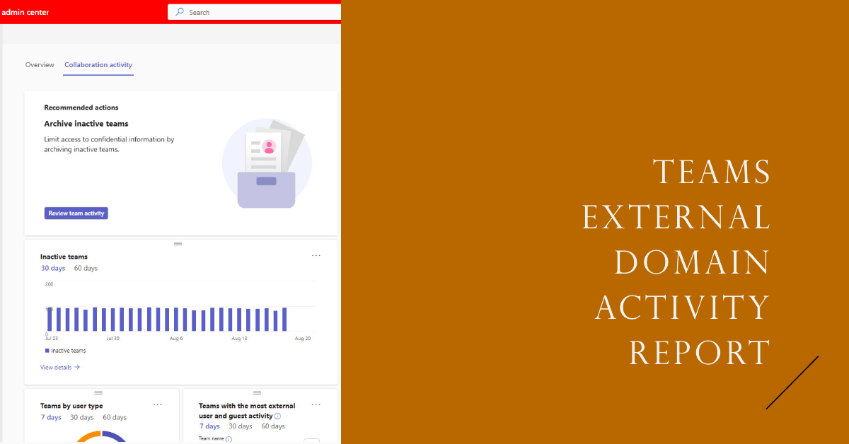 Teams External Domain Activity Report Gets a Refresh