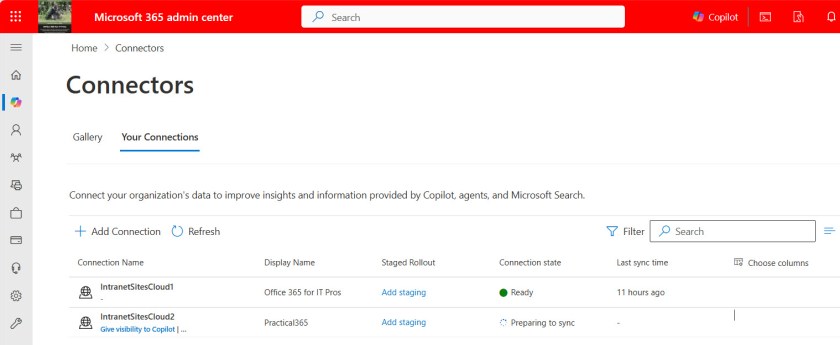 Microsoft 365 Copilot connector status in the Microsoft 365 admin center.