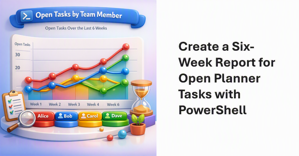Open Tasks Report with PowerShell