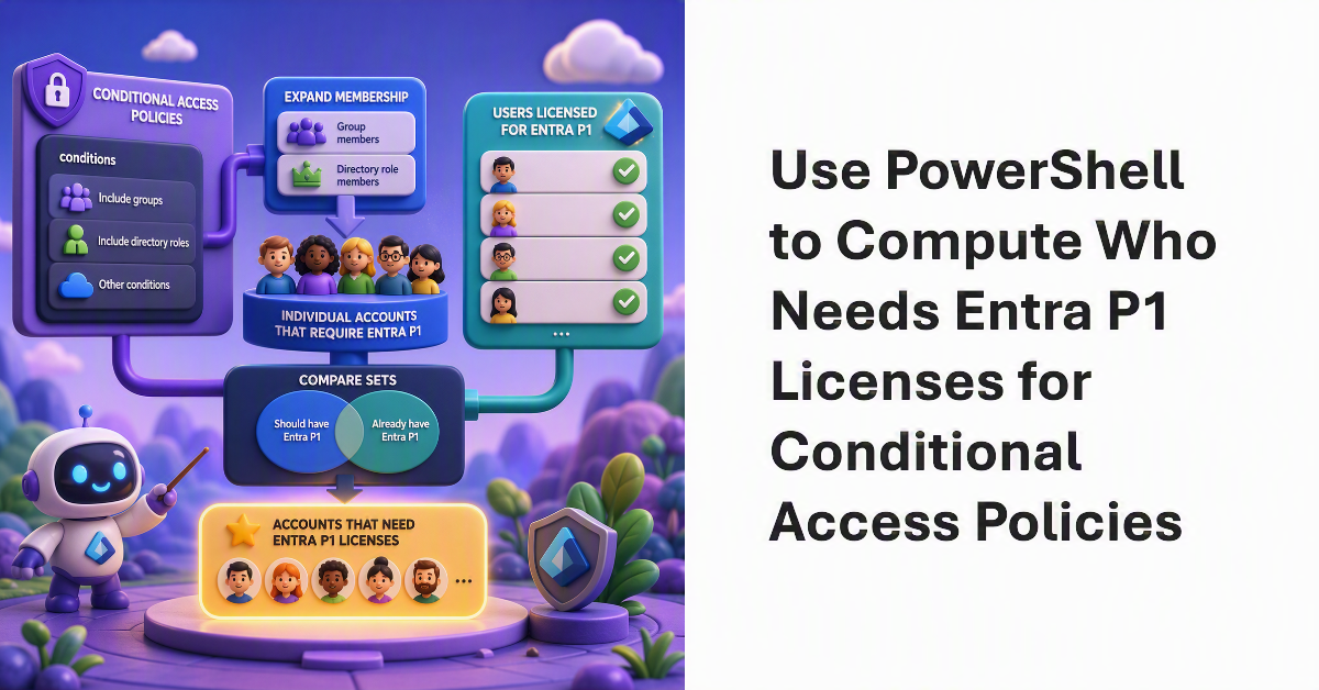 Calculating the Licensing Requirement for Entra Conditional Access Policies