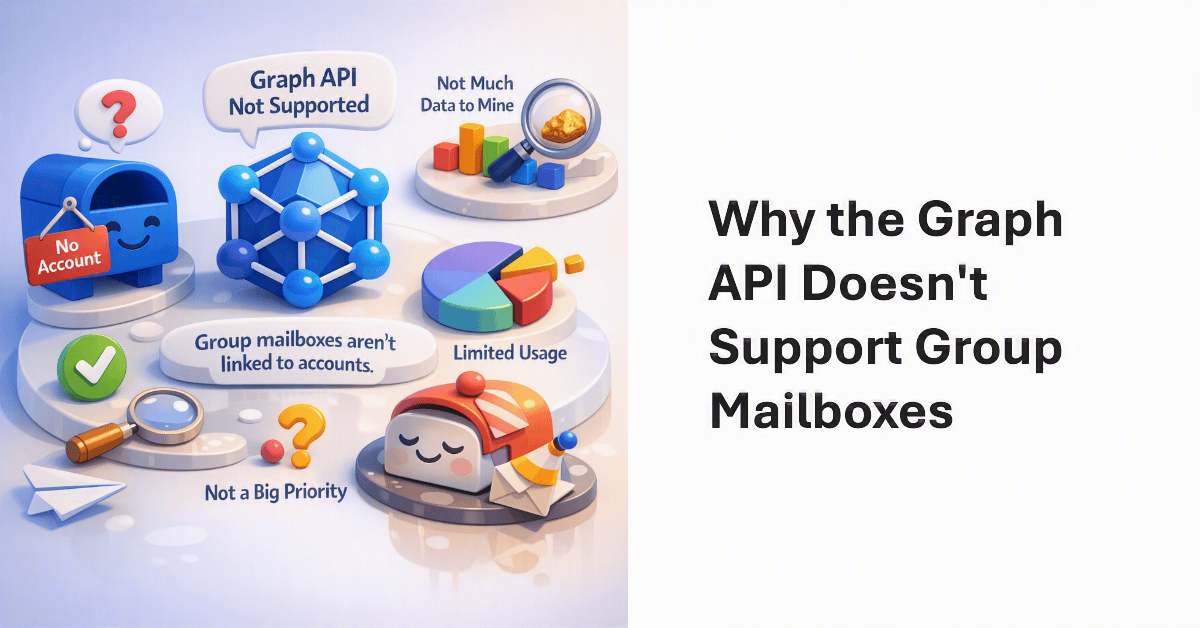 Why Microsoft Graph Does Not Support Group Mailboxes