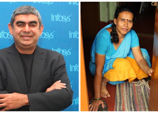 highest-lowest-salary-india