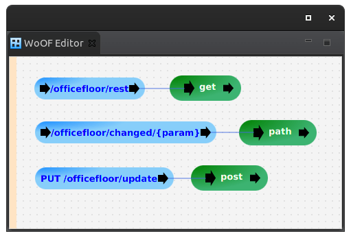 Spring5 Web Flux - Geometric Illustration Collection - Retina Quality