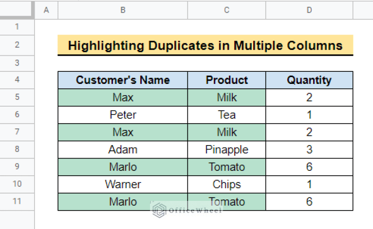 Conditional Formatting Highlight Duplicates In Google Sheets